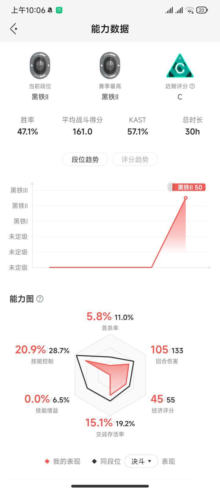 无畏契约租号