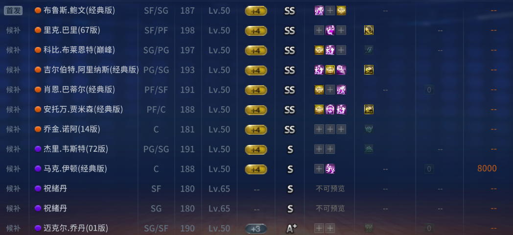 NBA2KOL租号