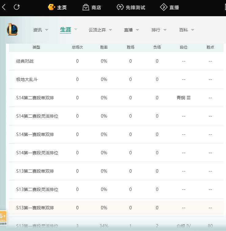 英雄联盟租号