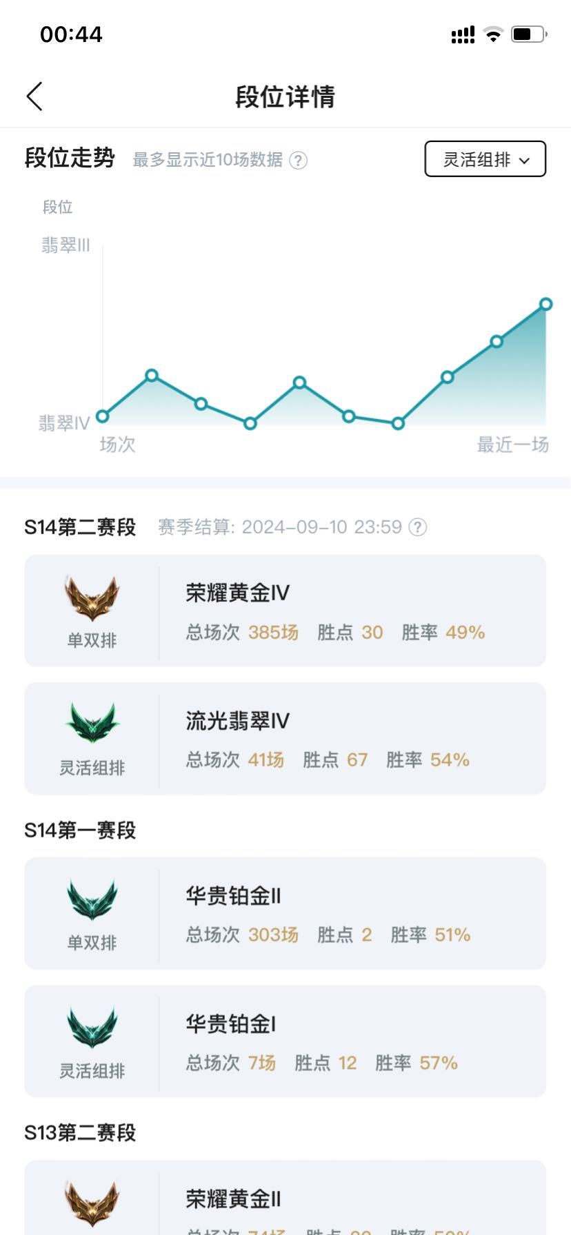 英雄联盟租号