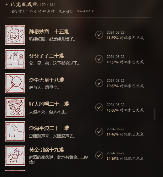 黑神话:悟空Wegame版租号