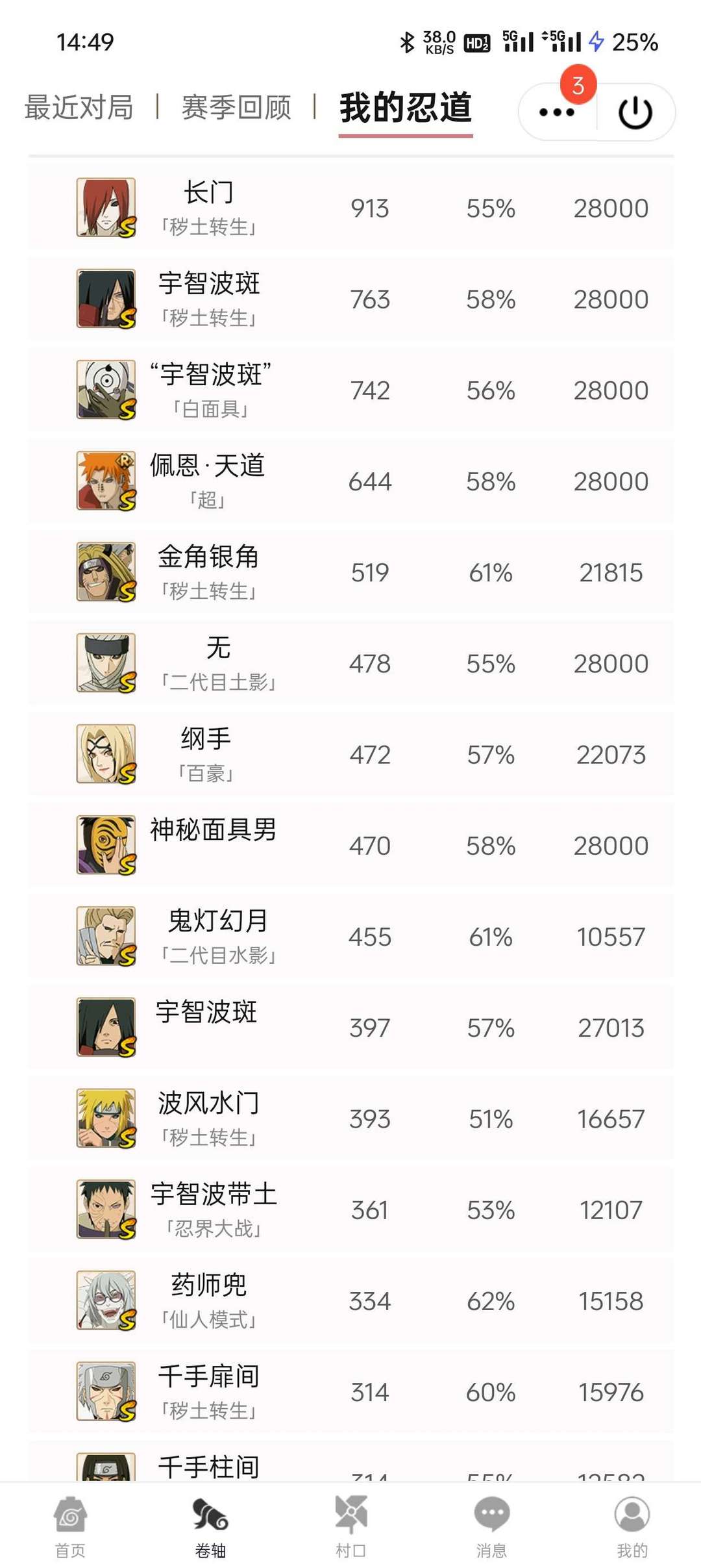 火影忍者租号
