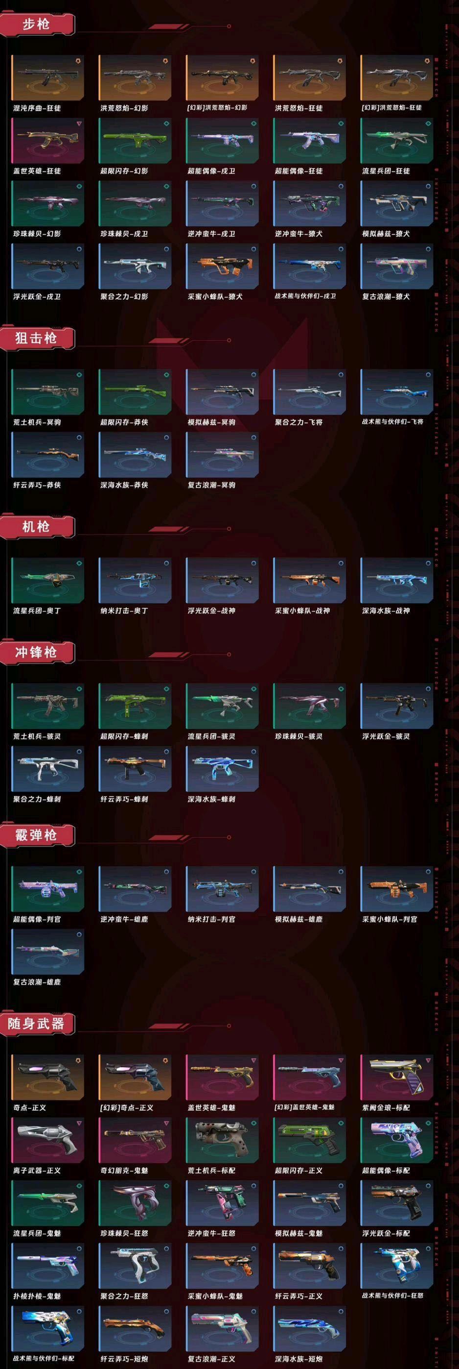 无畏契约租号