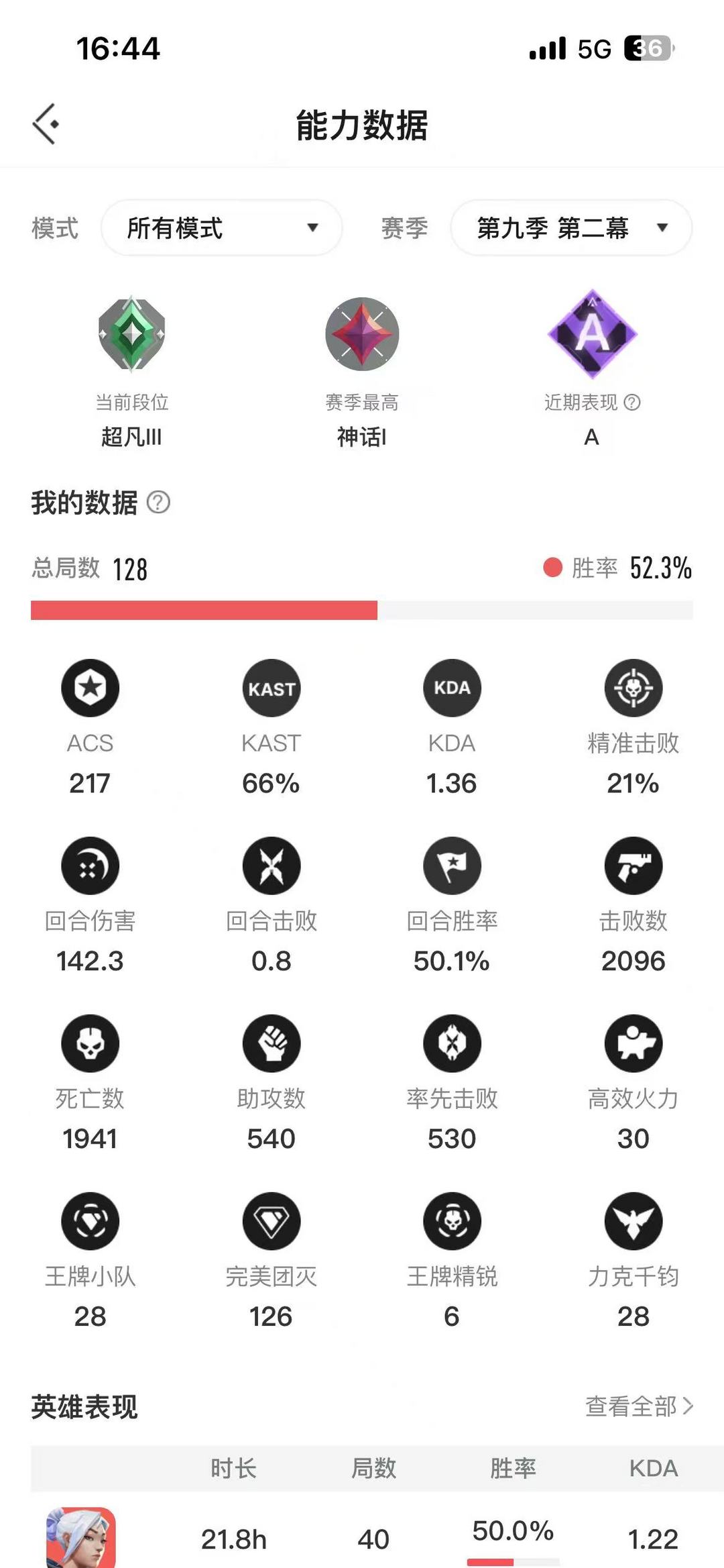 无畏契约租号