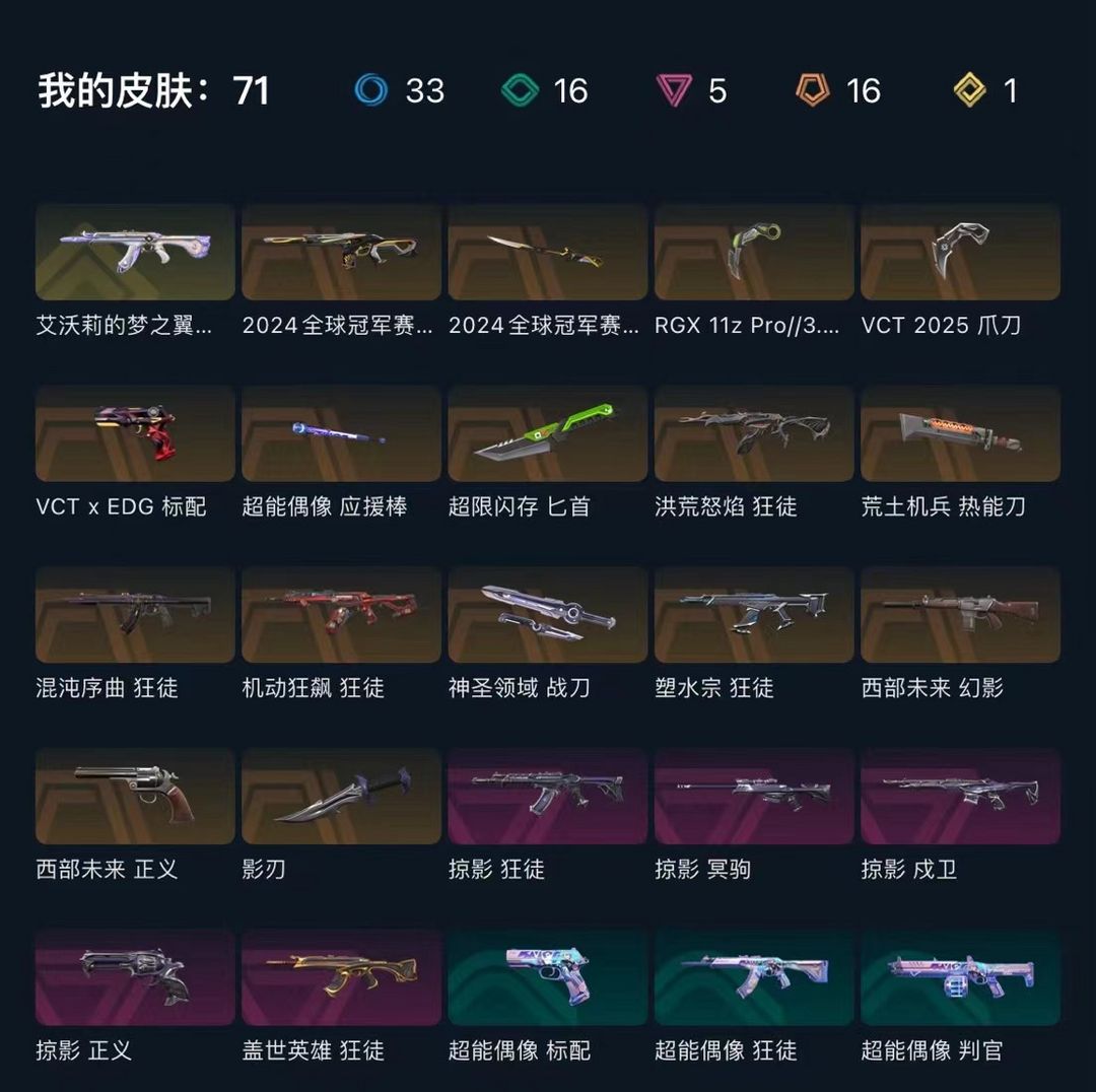 无畏契约租号