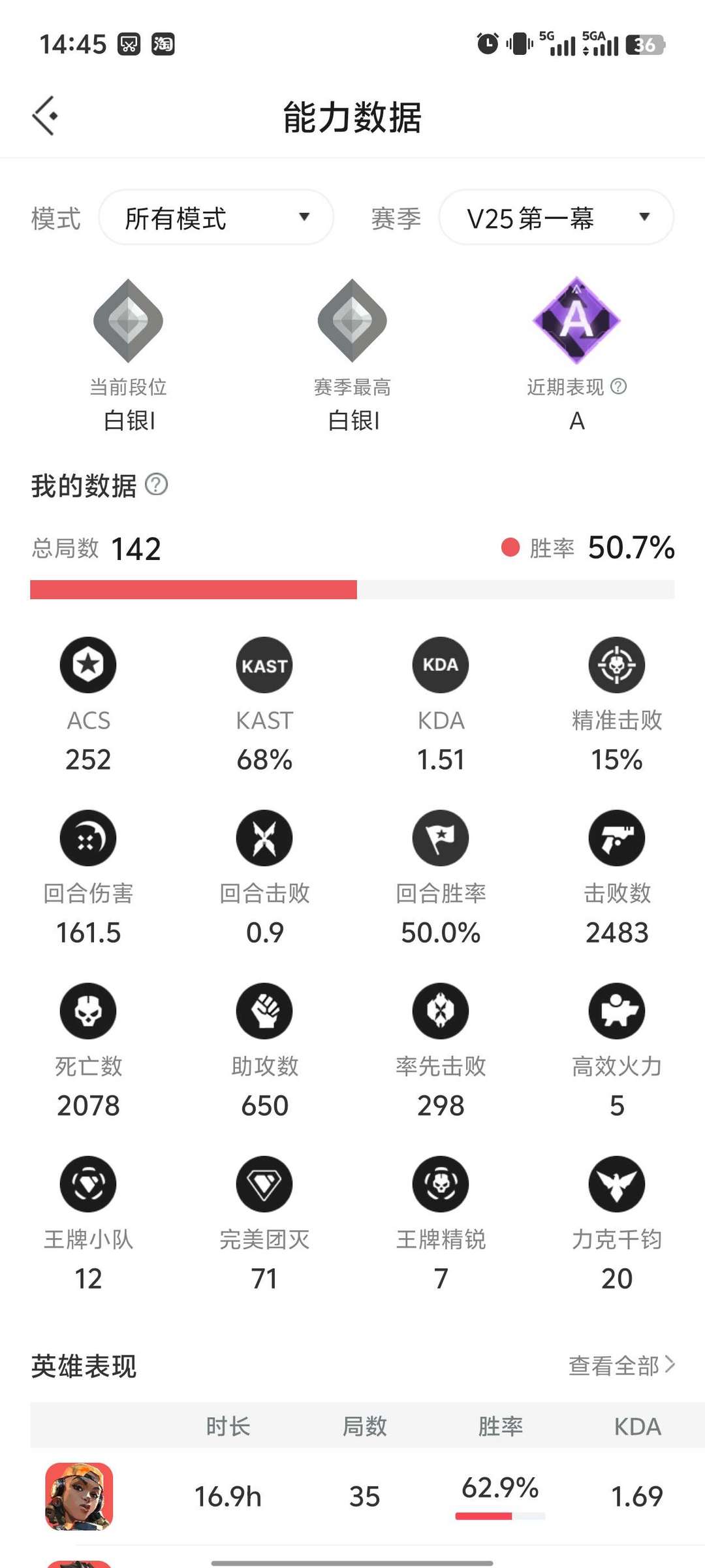 无畏契约租号