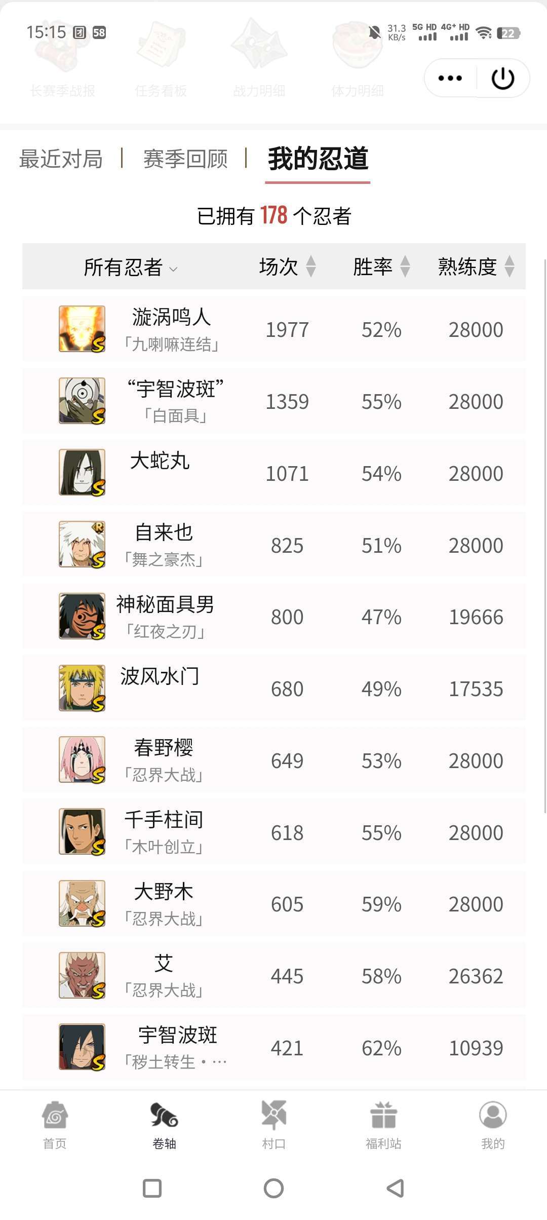 火影忍者租号