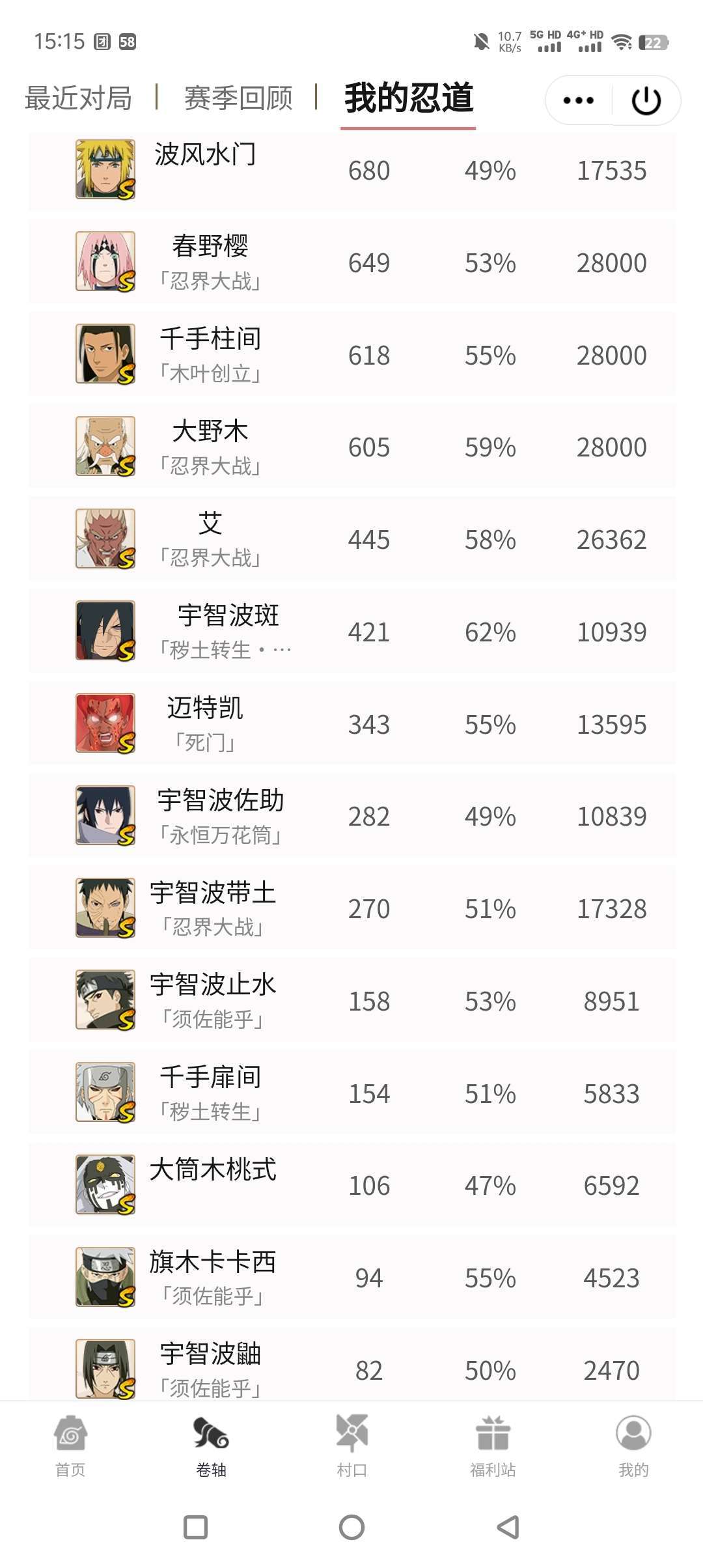 火影忍者租号