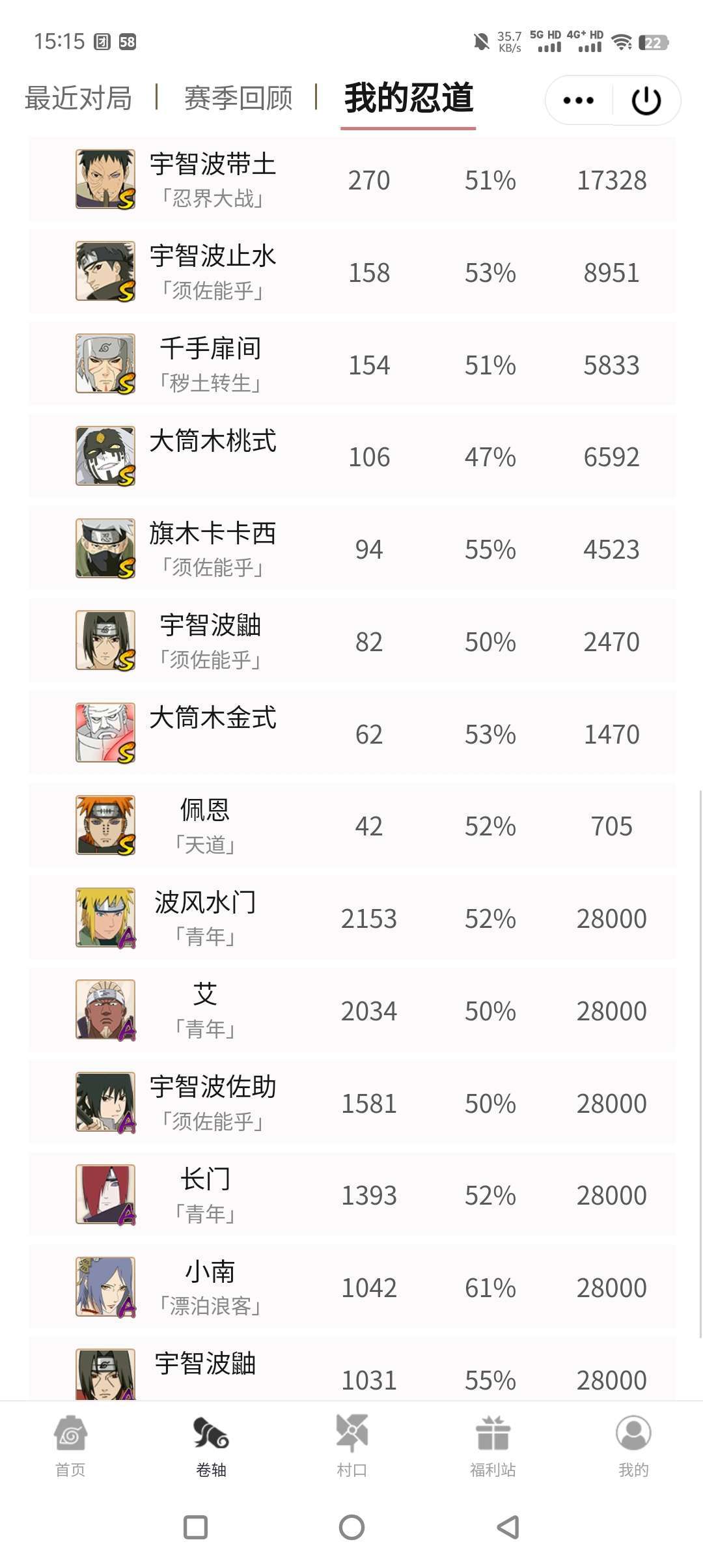 火影忍者租号
