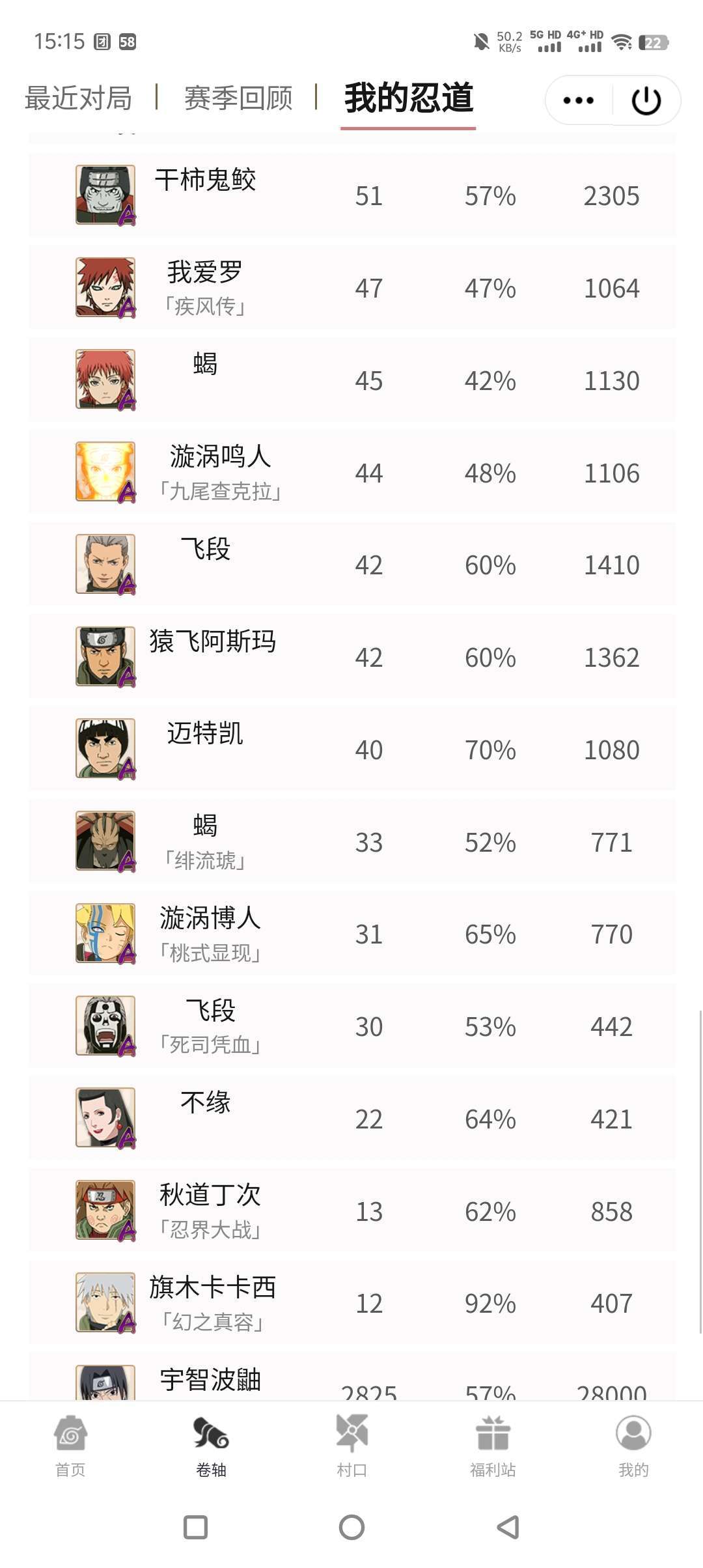 火影忍者租号