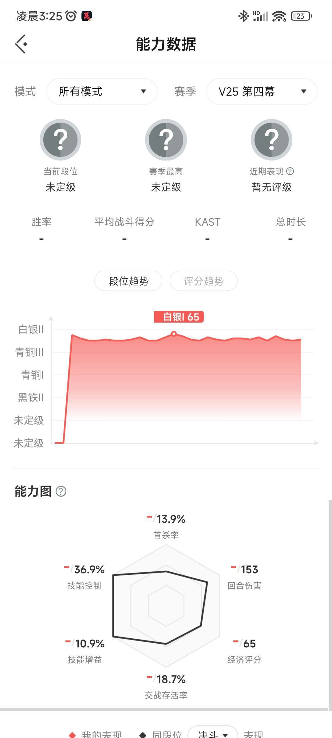 无畏契约租号