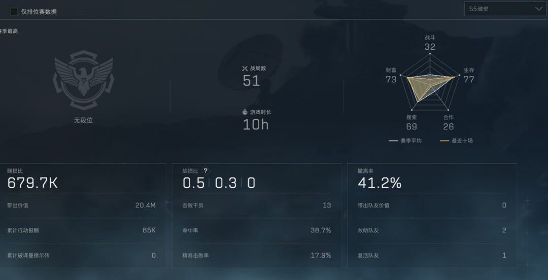 点击看大图