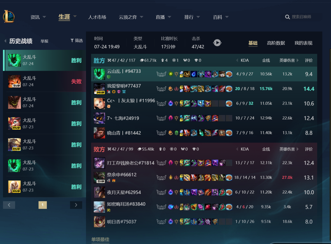 点击看大图