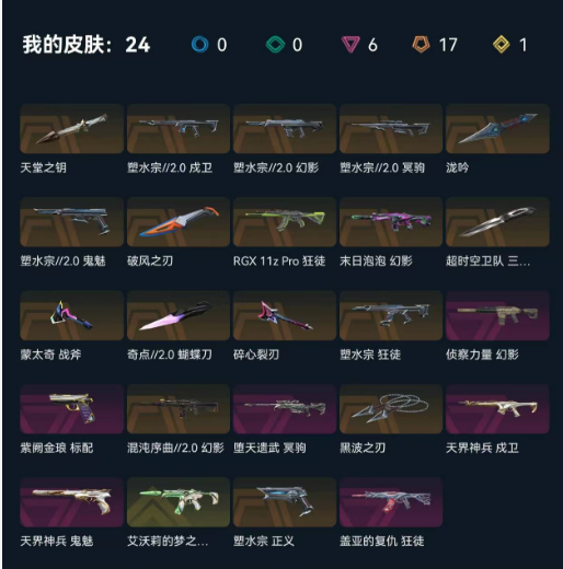 点击看大图