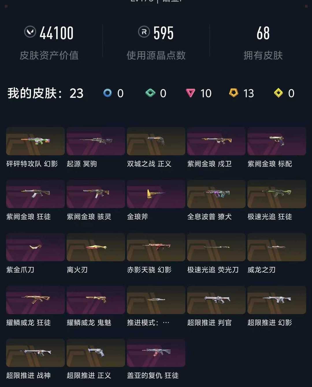 点击看大图