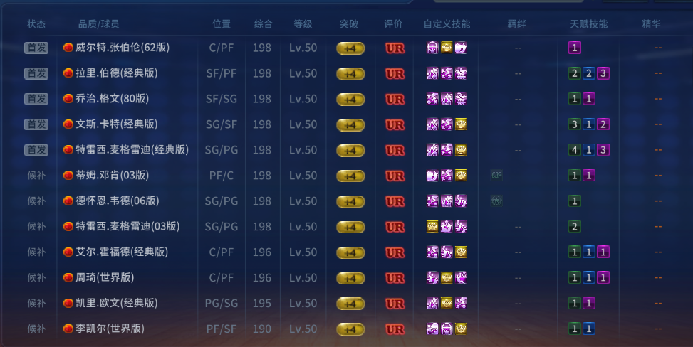 NBA2KOL租号