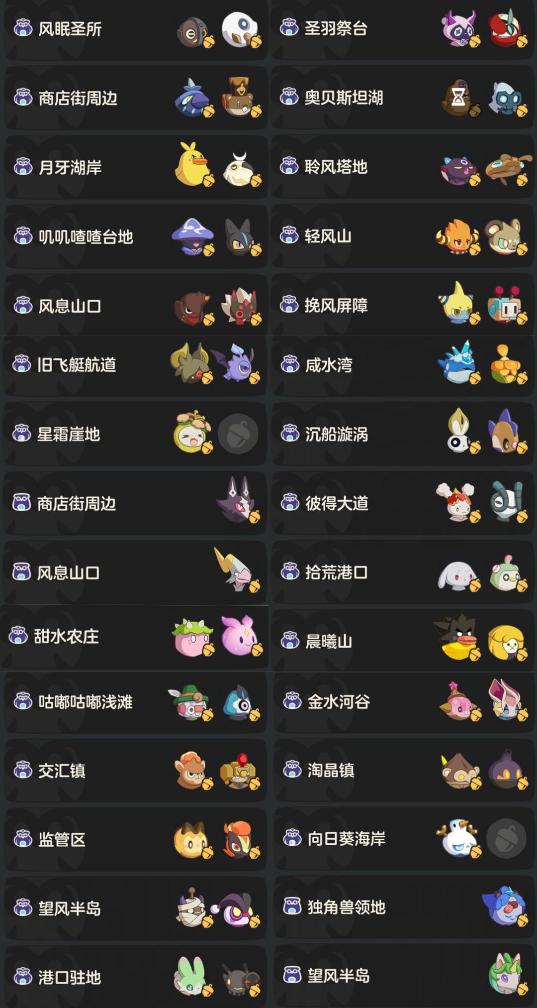 洛克王国:世界(手游)租号