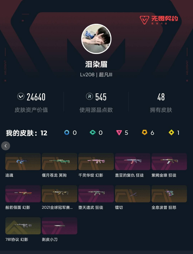 点击看大图