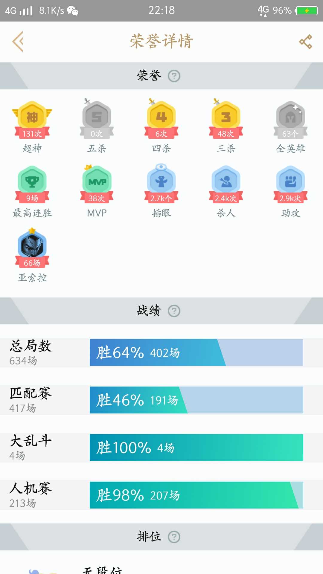 英雄联盟租号