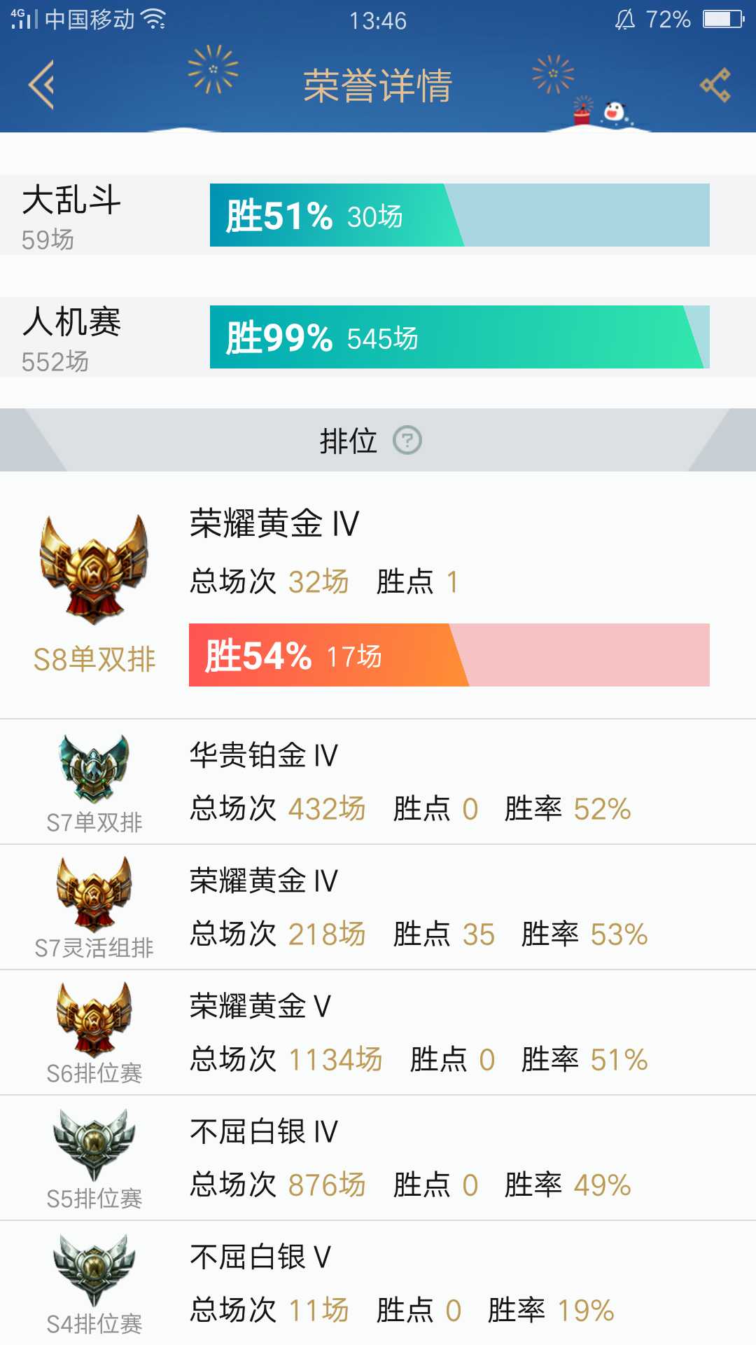英雄联盟租号