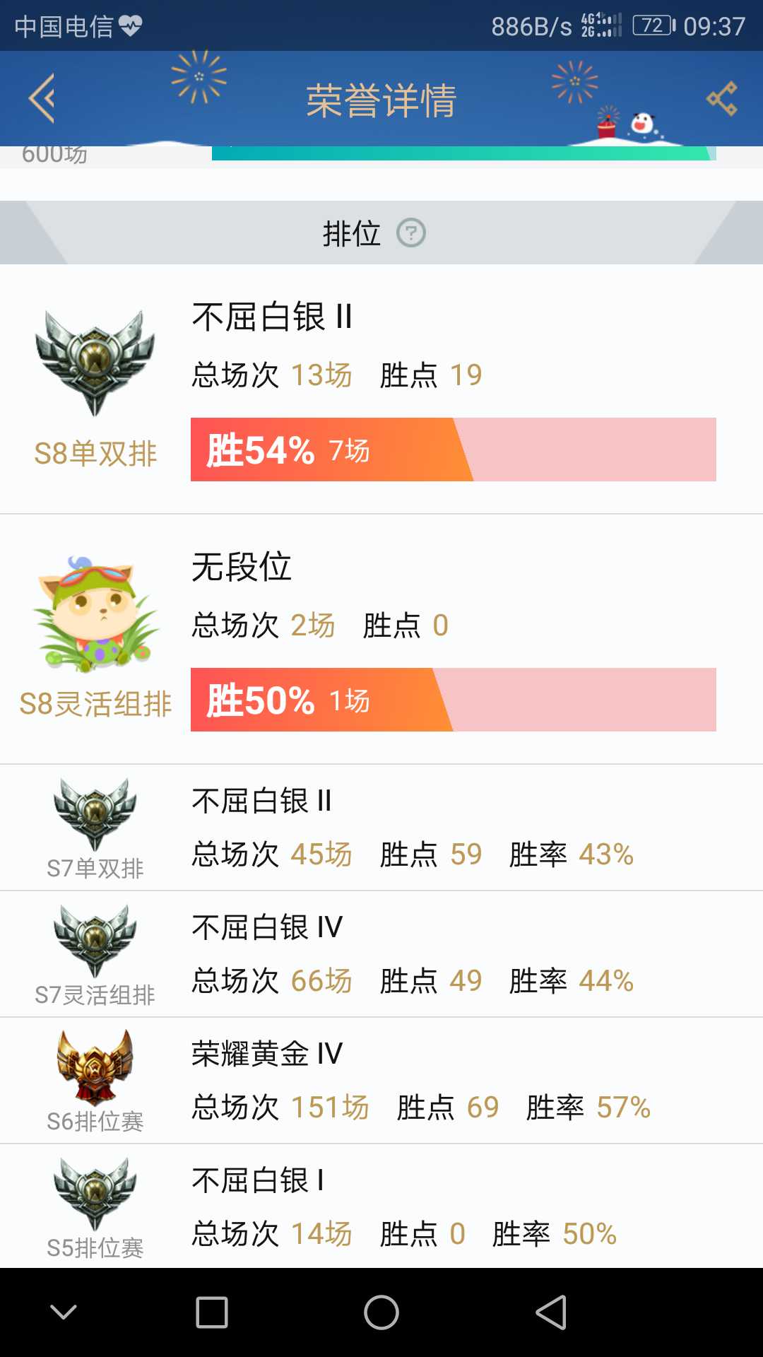 英雄联盟租号