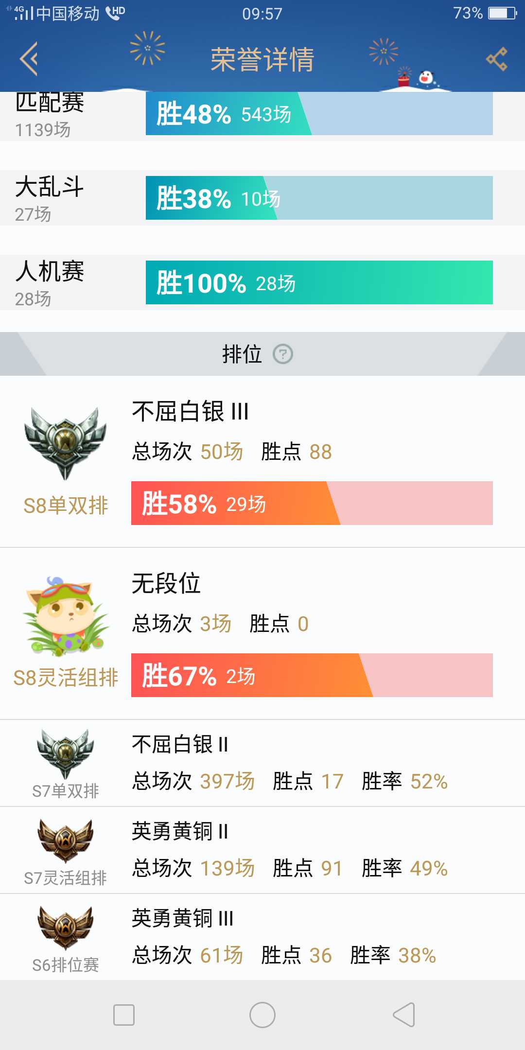 英雄联盟租号