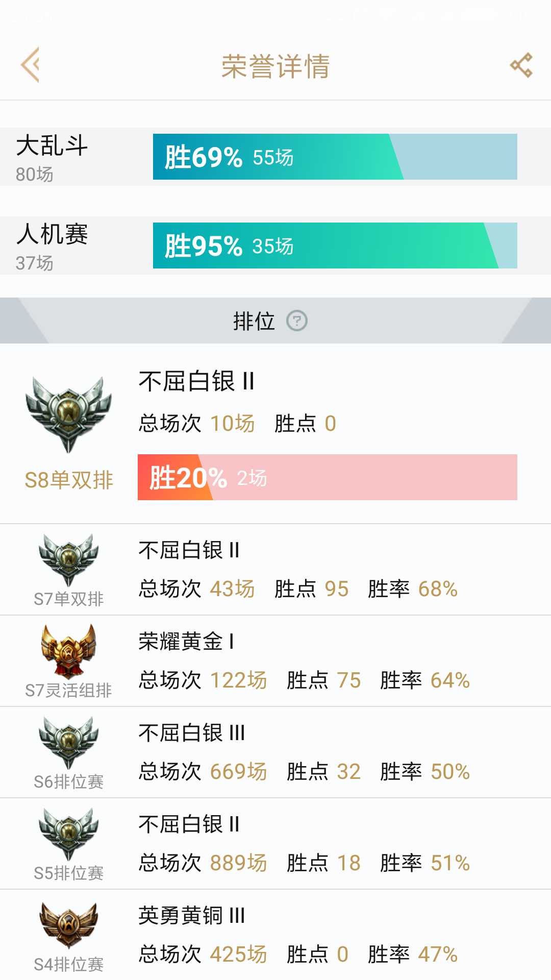 英雄联盟租号