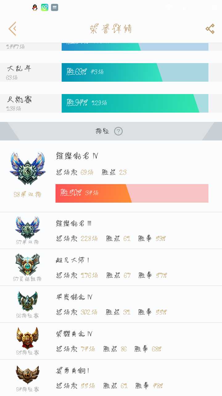 英雄联盟租号