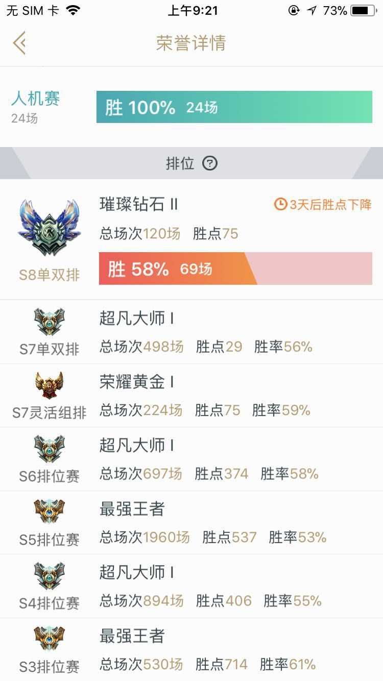 英雄联盟租号