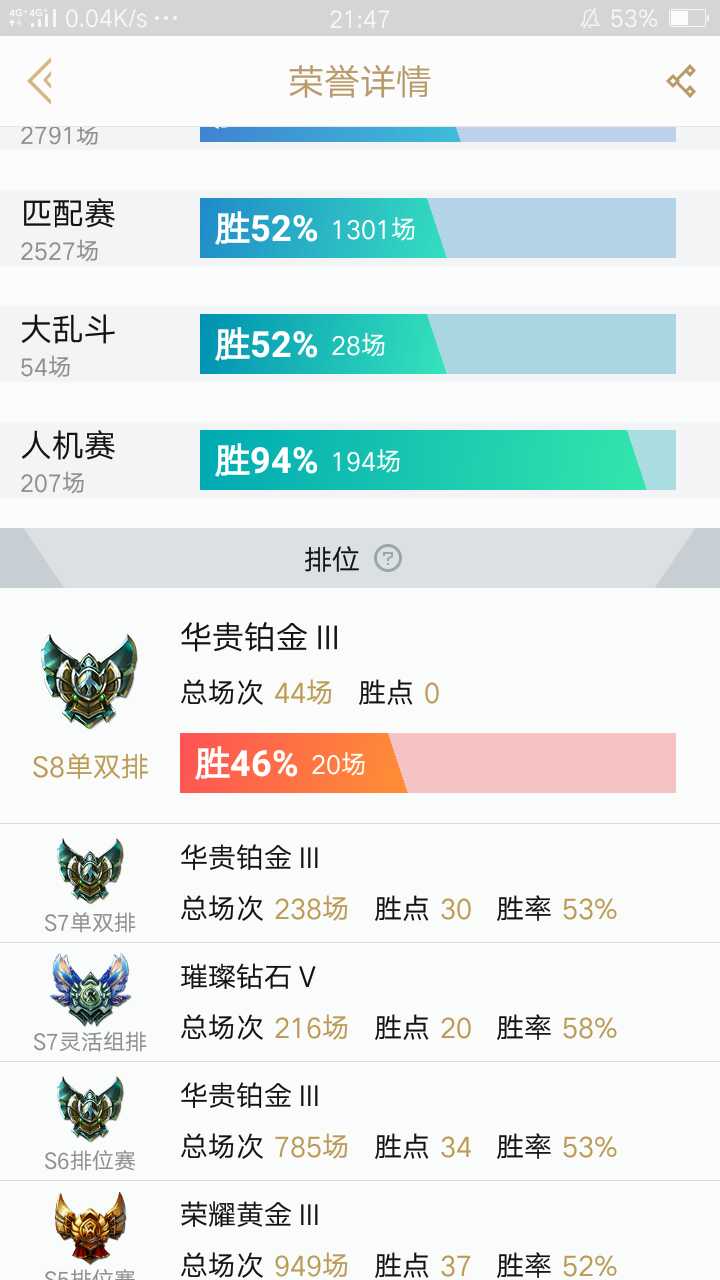 英雄联盟租号