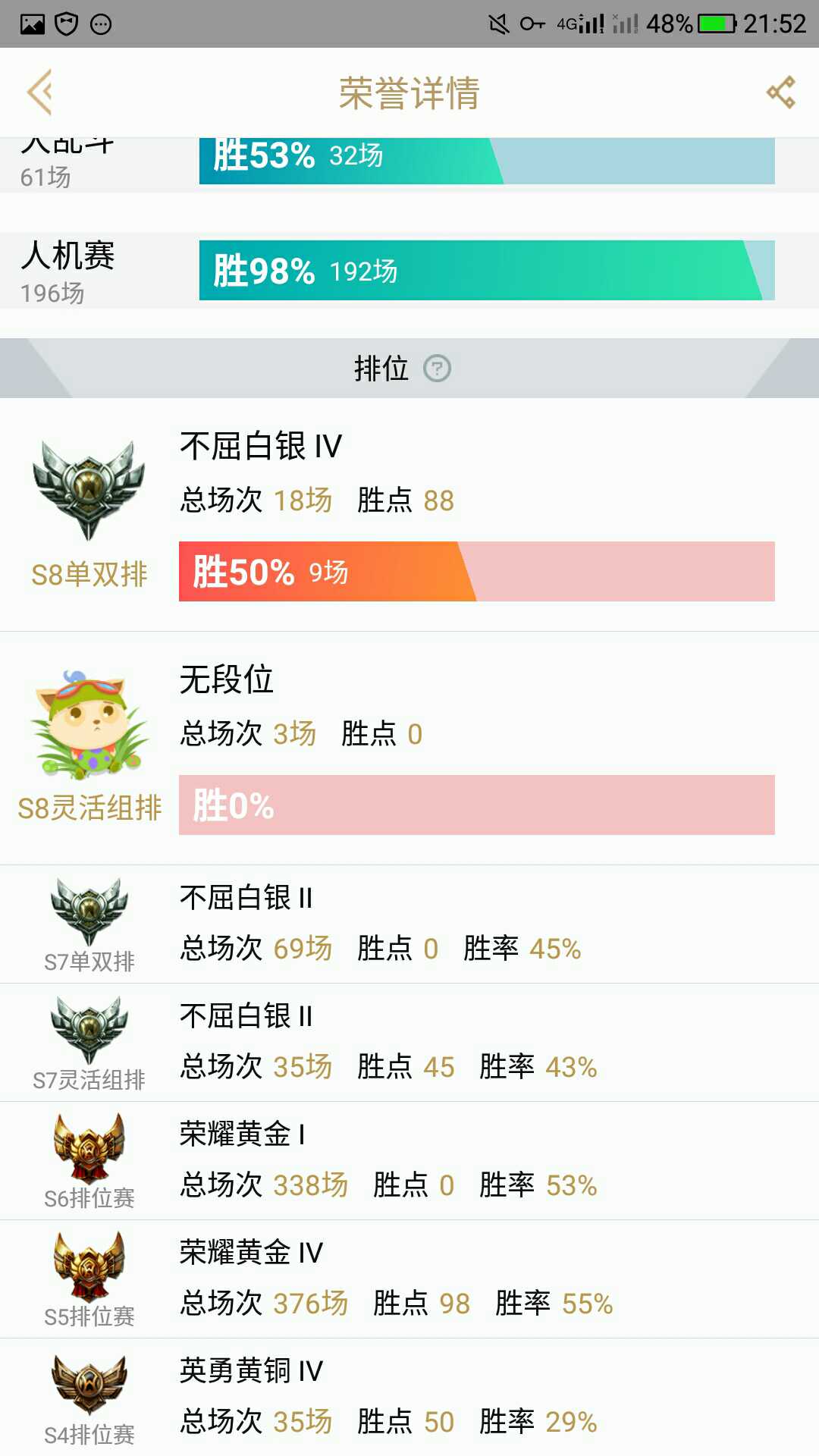 英雄联盟租号