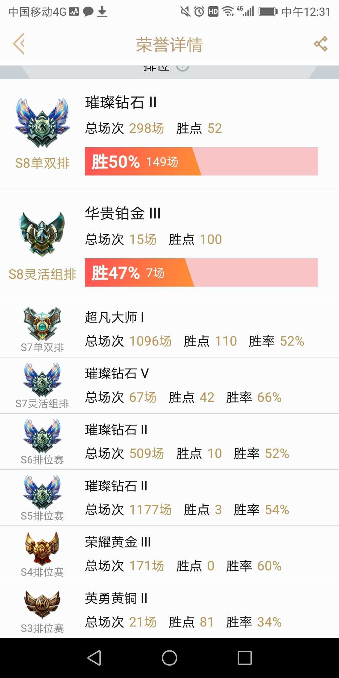 英雄联盟租号