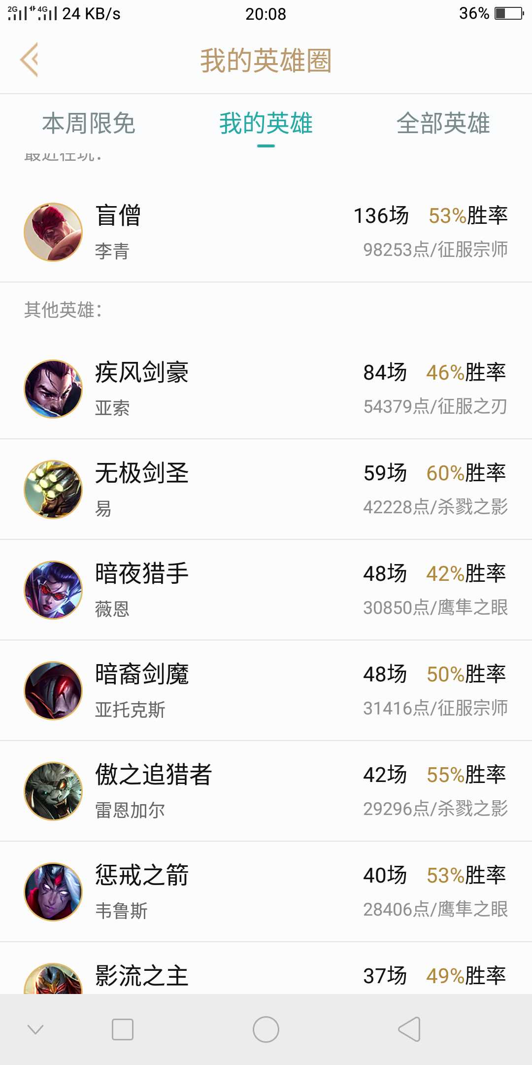 英雄联盟租号