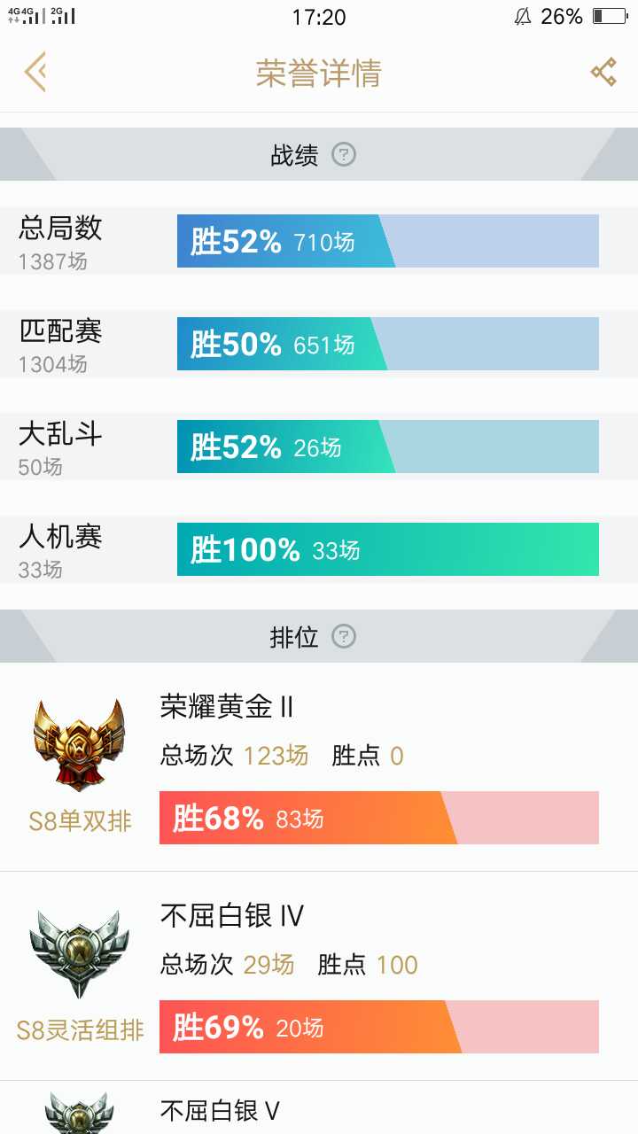 英雄联盟租号
