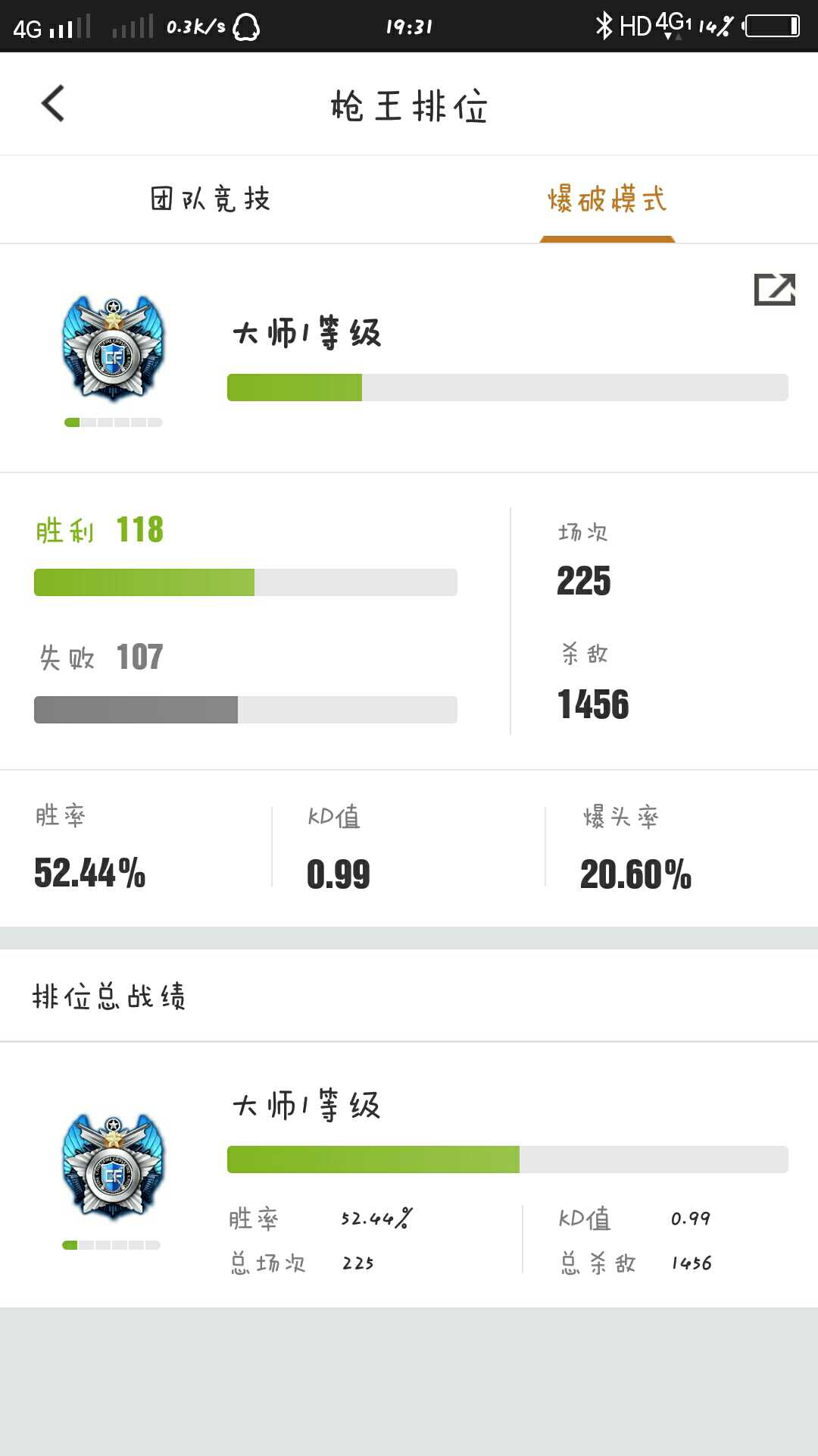 穿越火线租号