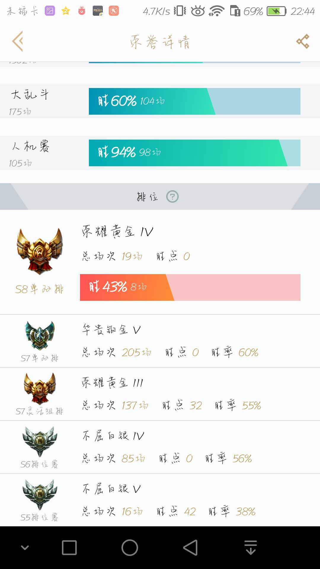 英雄联盟租号