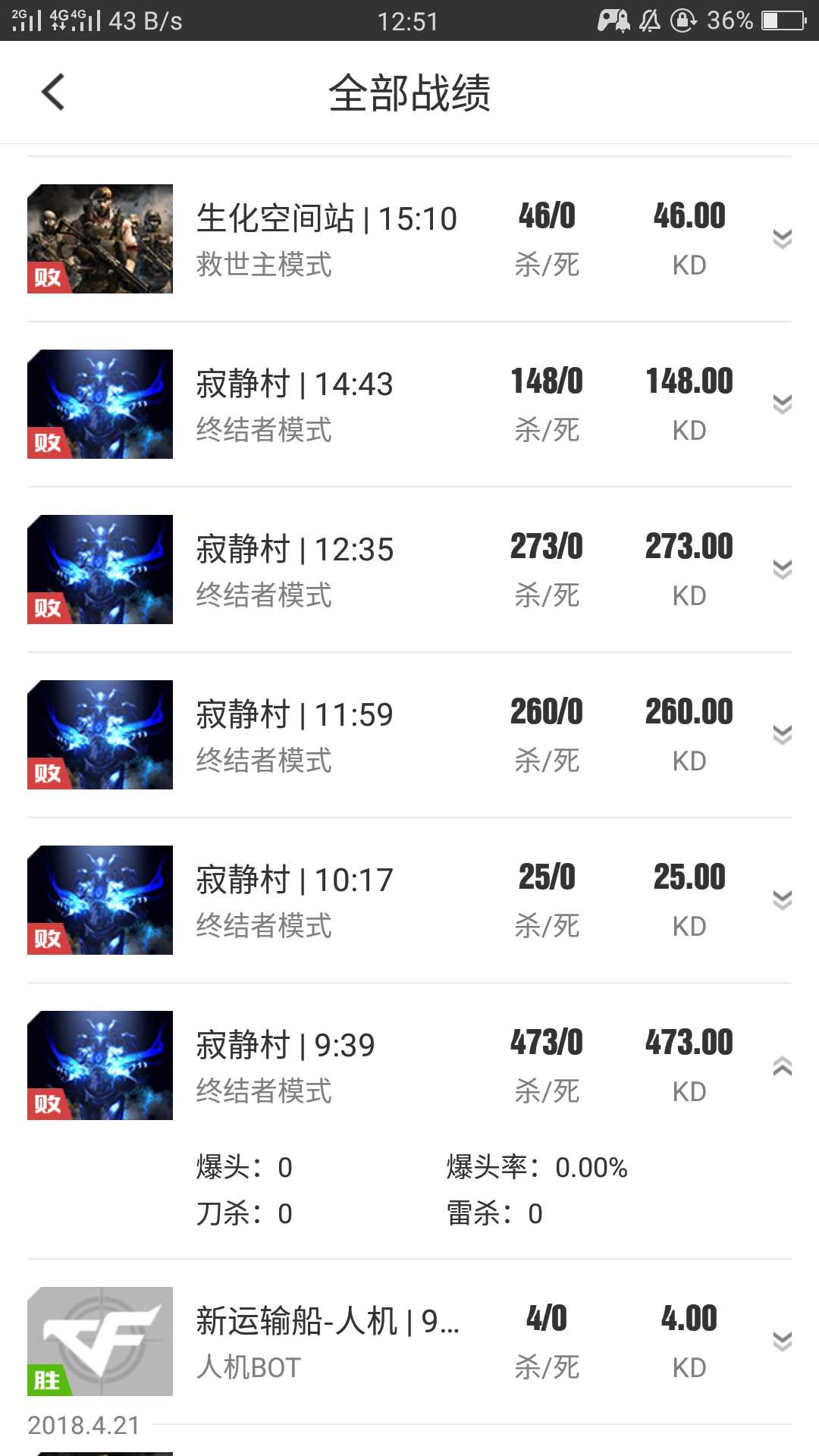 穿越火线租号