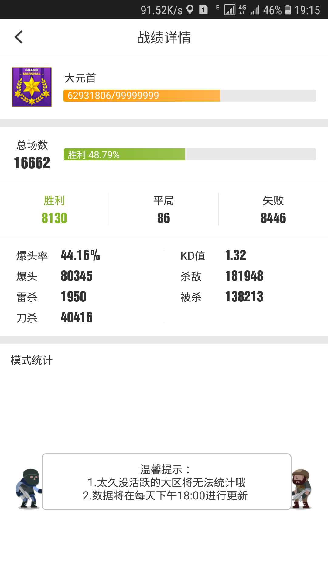 穿越火线租号