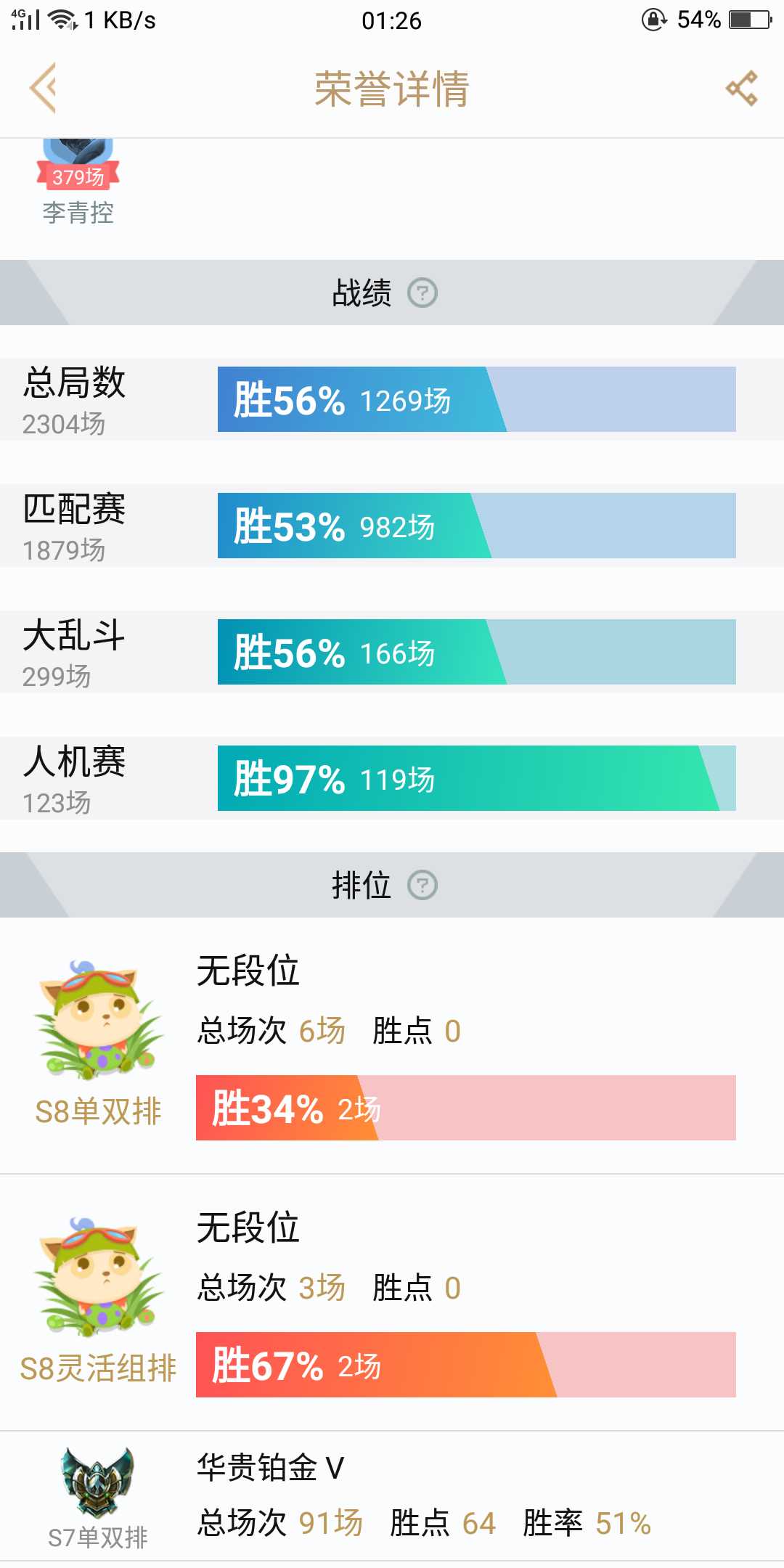 英雄联盟租号