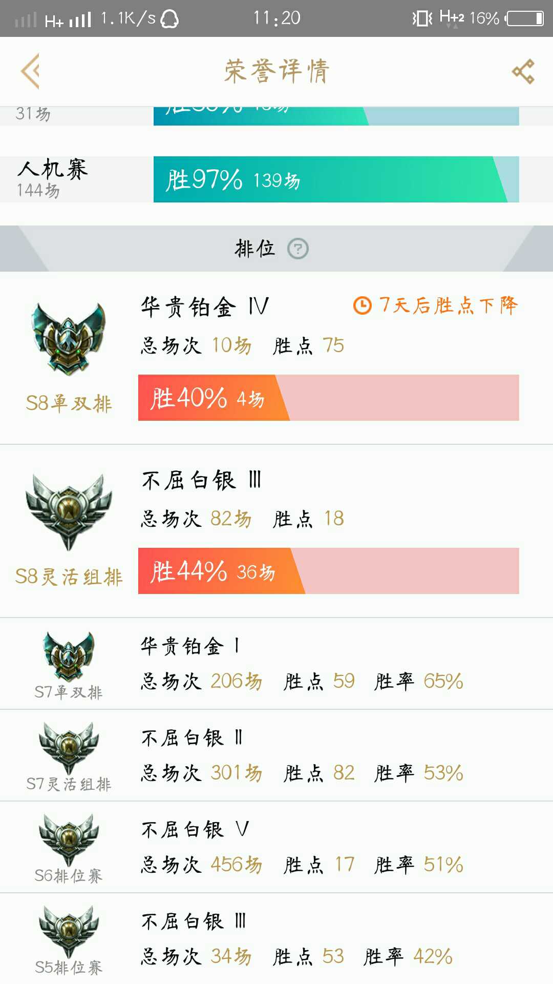 英雄联盟租号