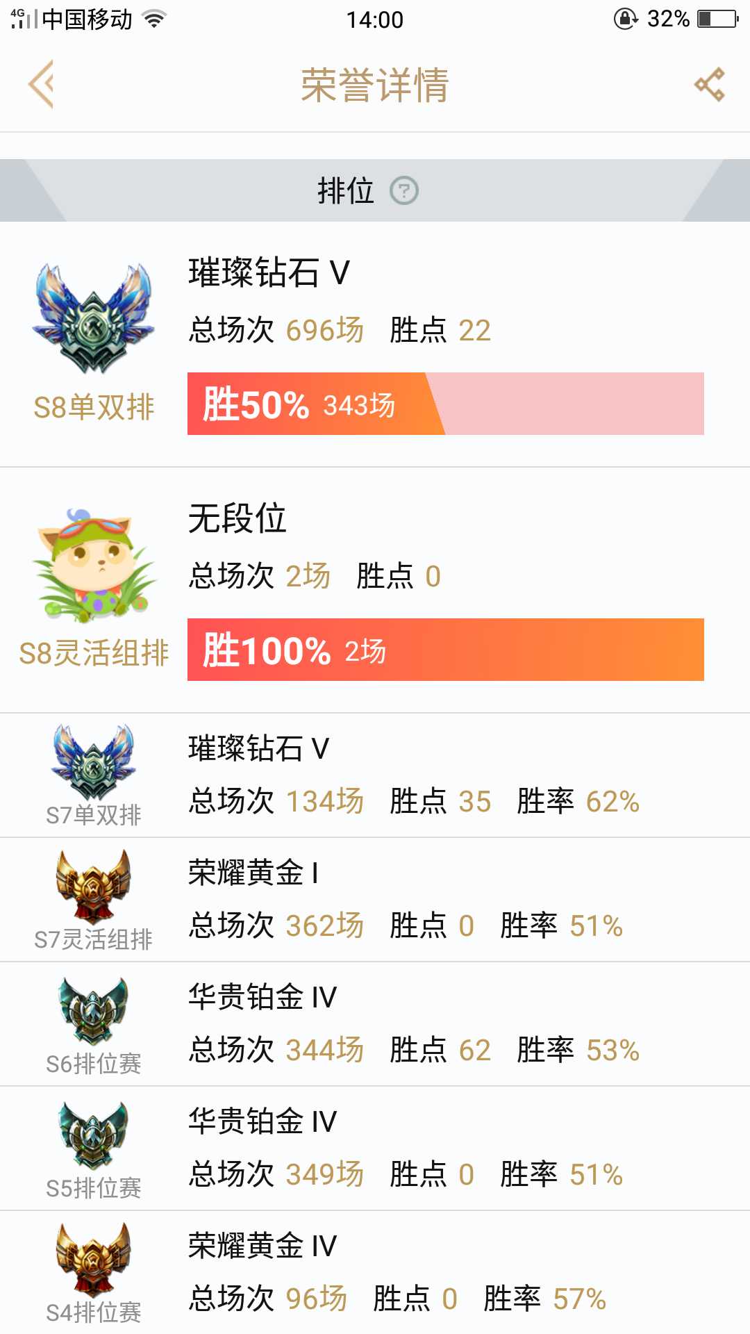 英雄联盟租号