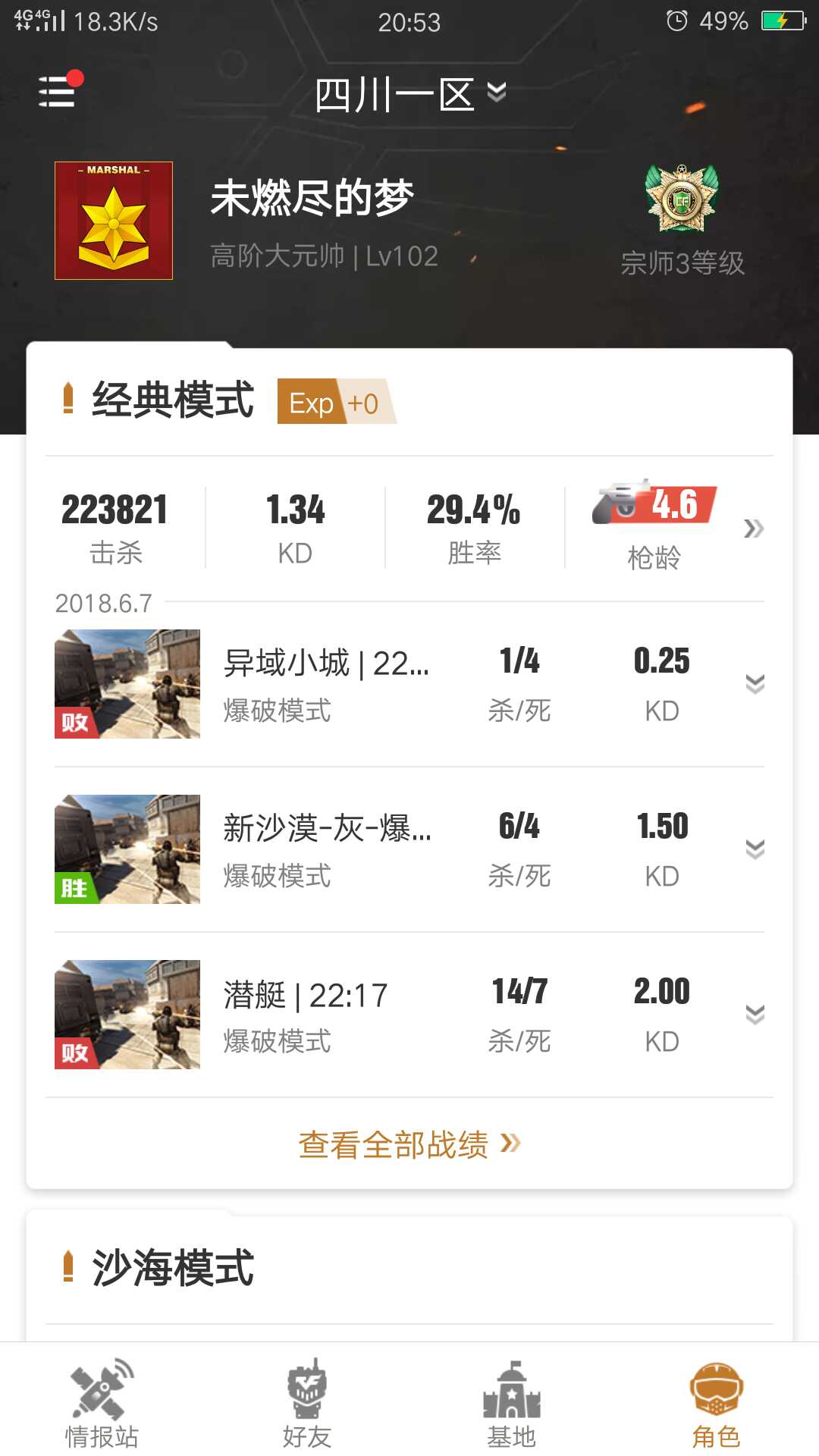 穿越火线租号