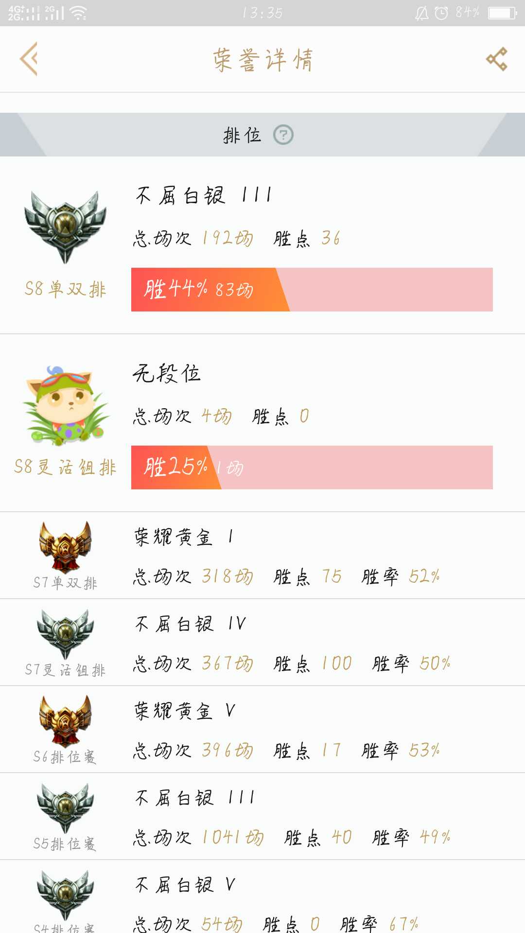 英雄联盟租号