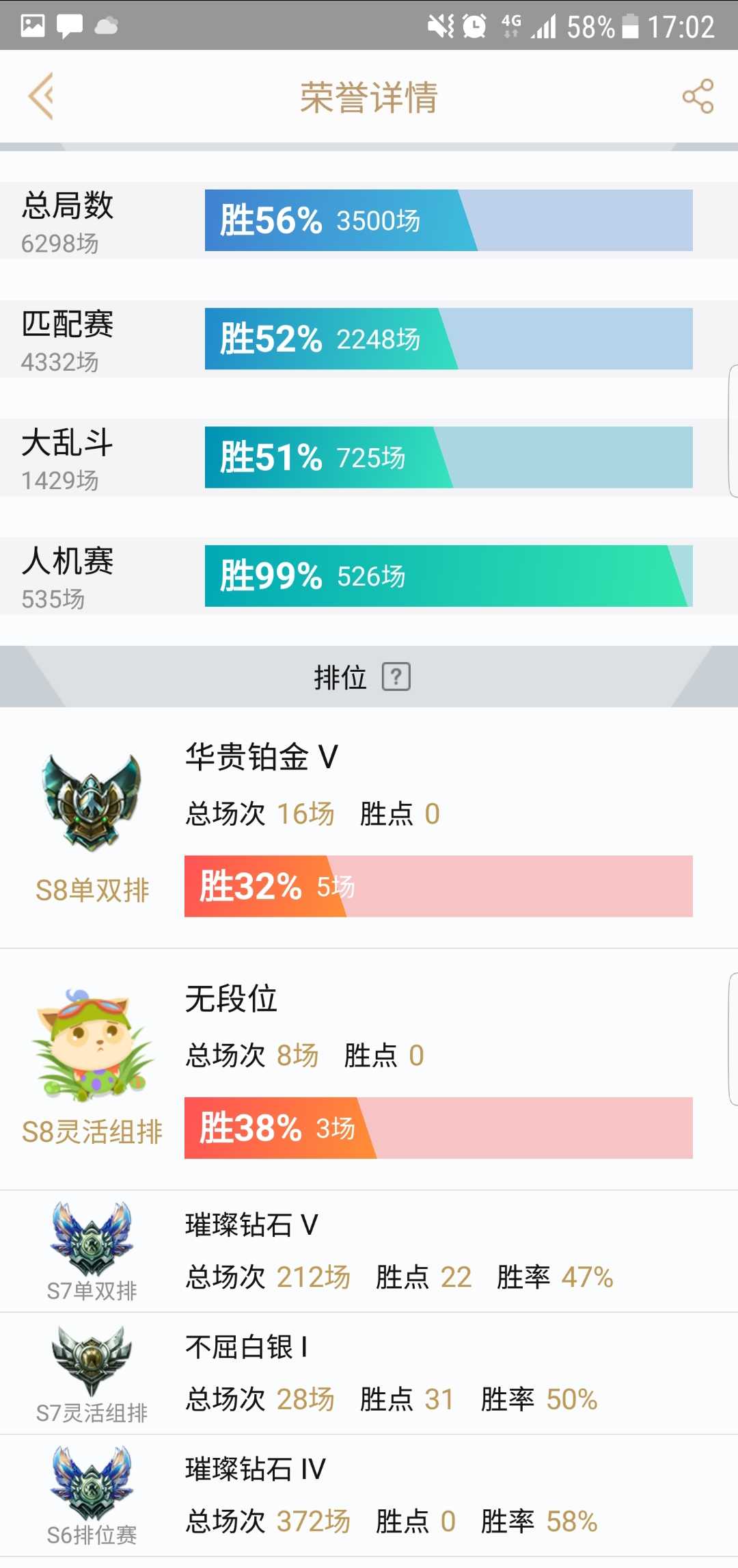 英雄联盟租号