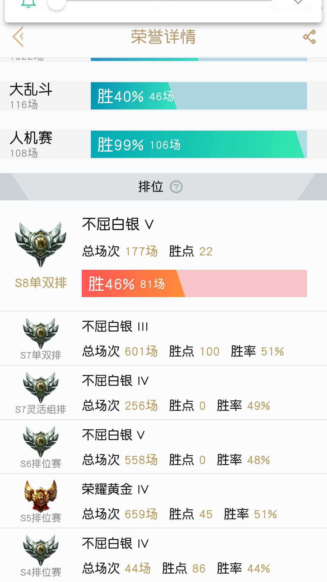英雄联盟租号