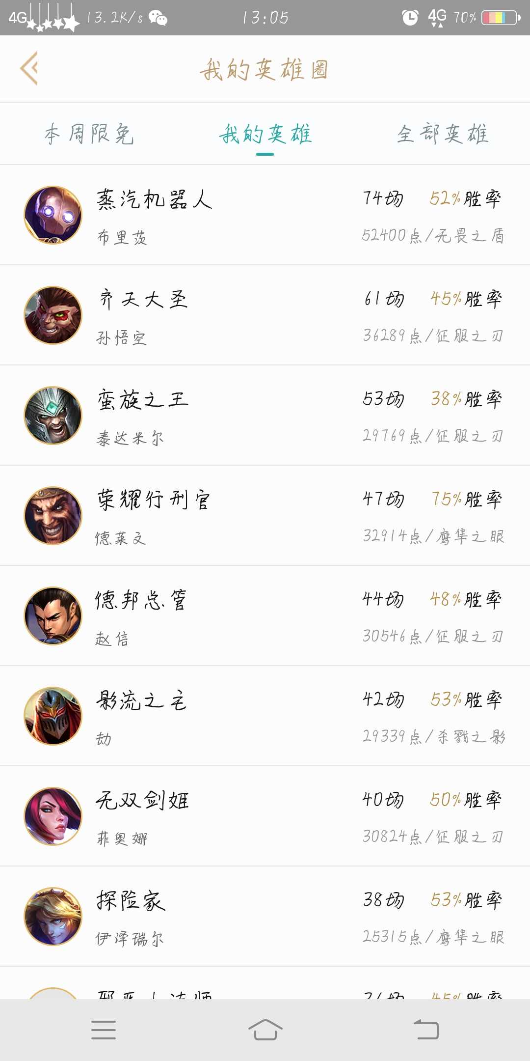 英雄联盟租号