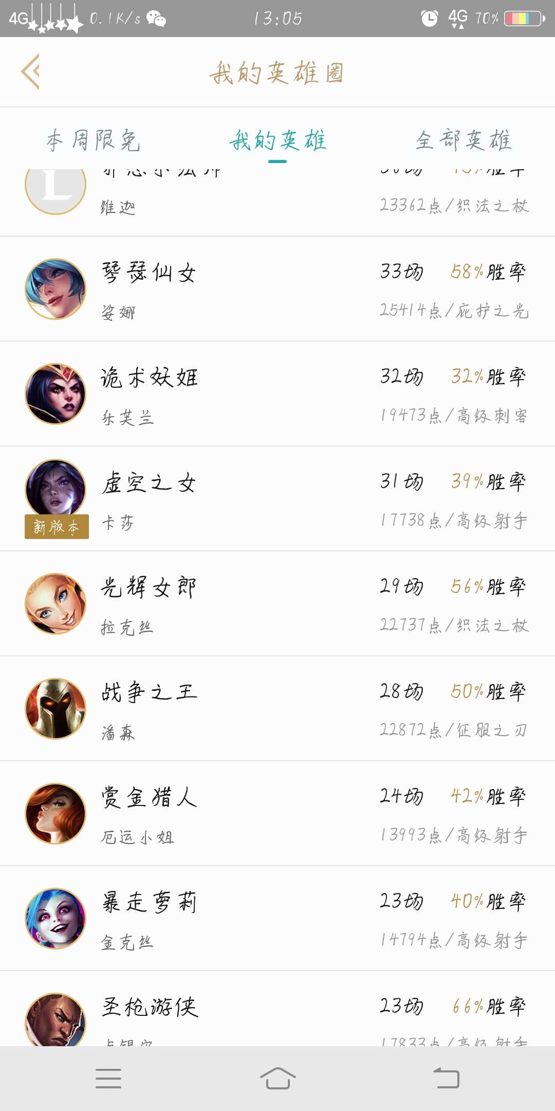 英雄联盟租号