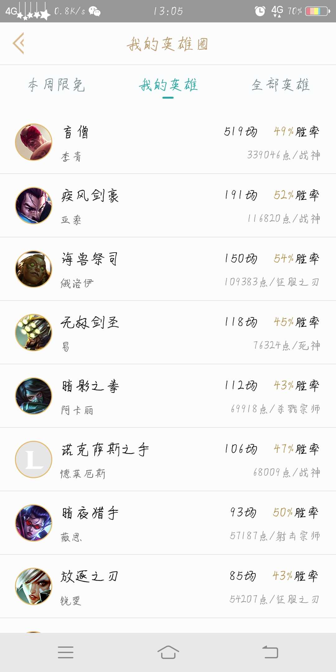 英雄联盟租号