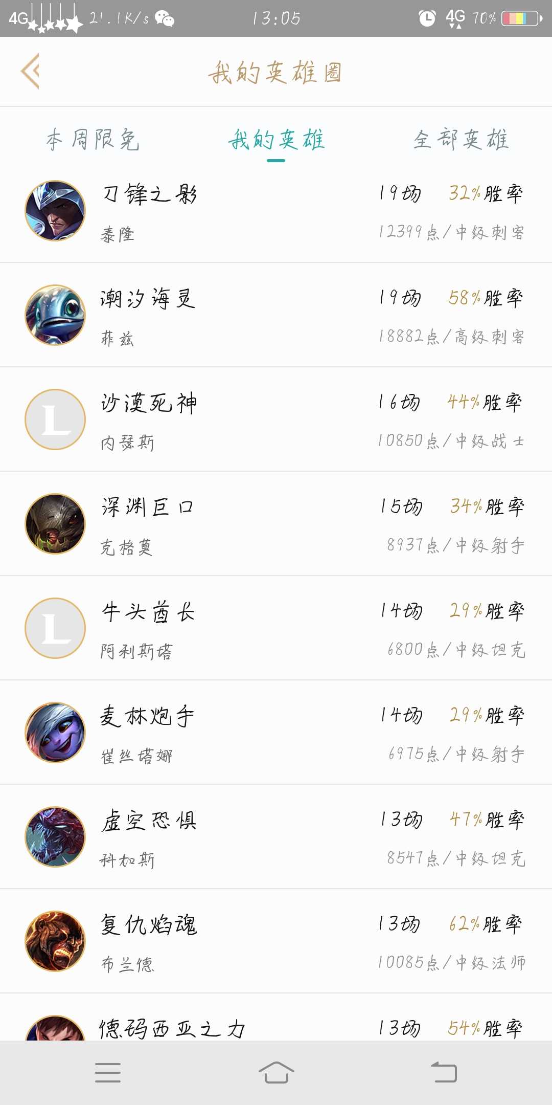 英雄联盟租号