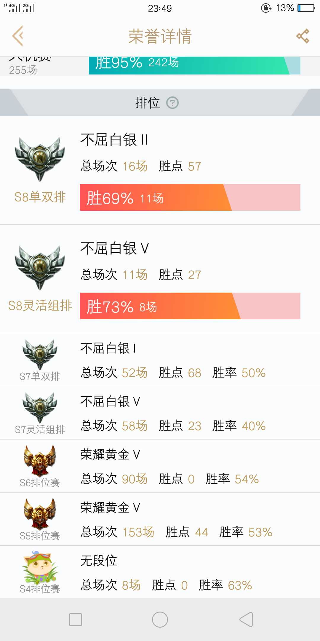 英雄联盟租号